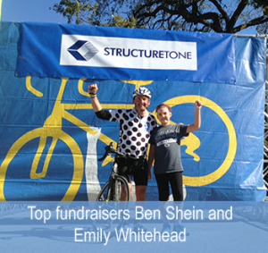 Top Fundraisers